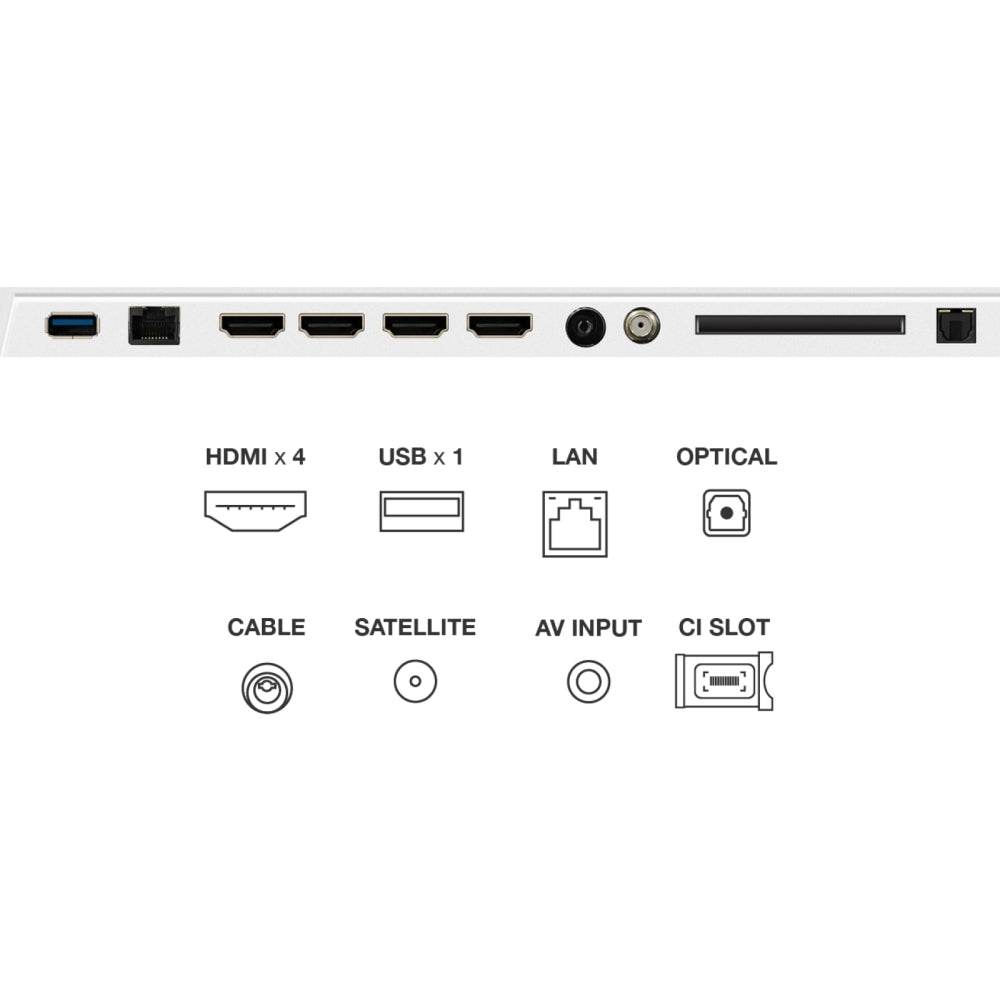 TCL 55A300W-UK 55 Inch NXTVISION A300W 4K Ultra HD QLED PRO HDR Google Frame TV