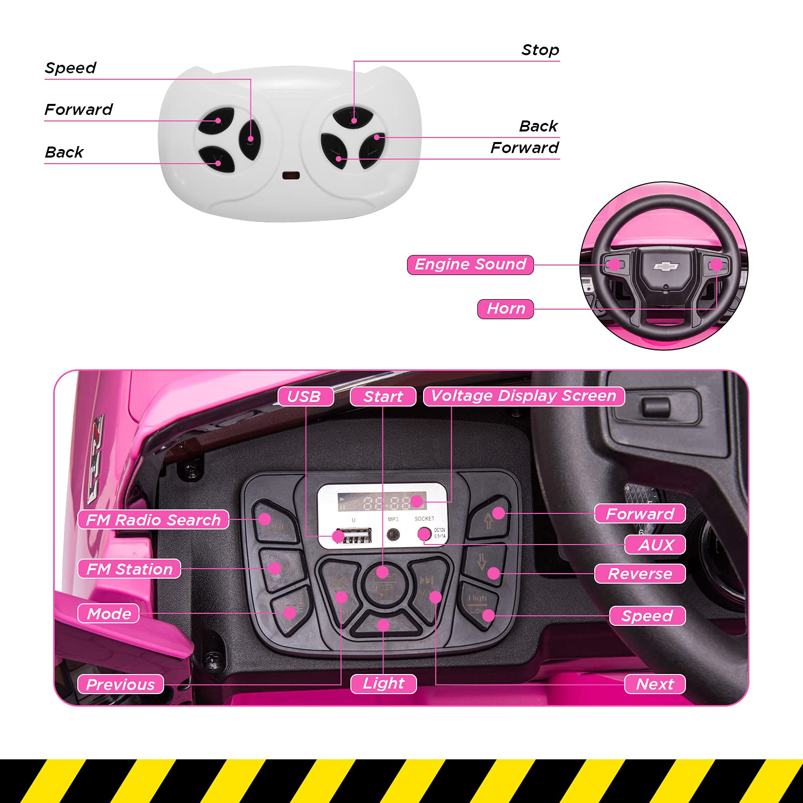 Garvee Ride - P Series: 12V Ride on Car with Remote Control, Battery Powered Licensed Chevrolet Silverado GMC Kids Ride On Truck, Toddler Electric Vehicles Toys,Music,FM,Bluetooth, Spring Suspension, LED Light - Pink