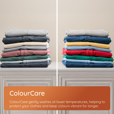 Hotpoint HB 103 CARE UK Freestanding 10kg 1400rpm Washing Machine with PetHairCare White HB103CAREUK
