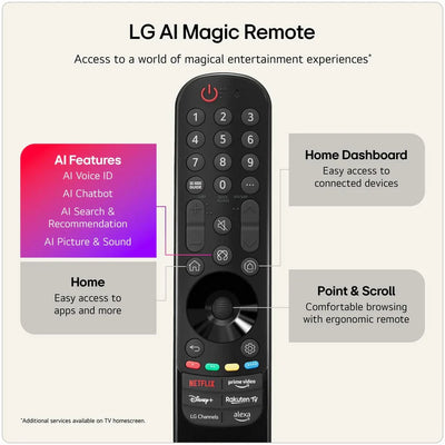 LG 55NU900B6LA 55 Inch NU90 NANO 4K LED Ultra HD HDR Smart AI TV 2026
