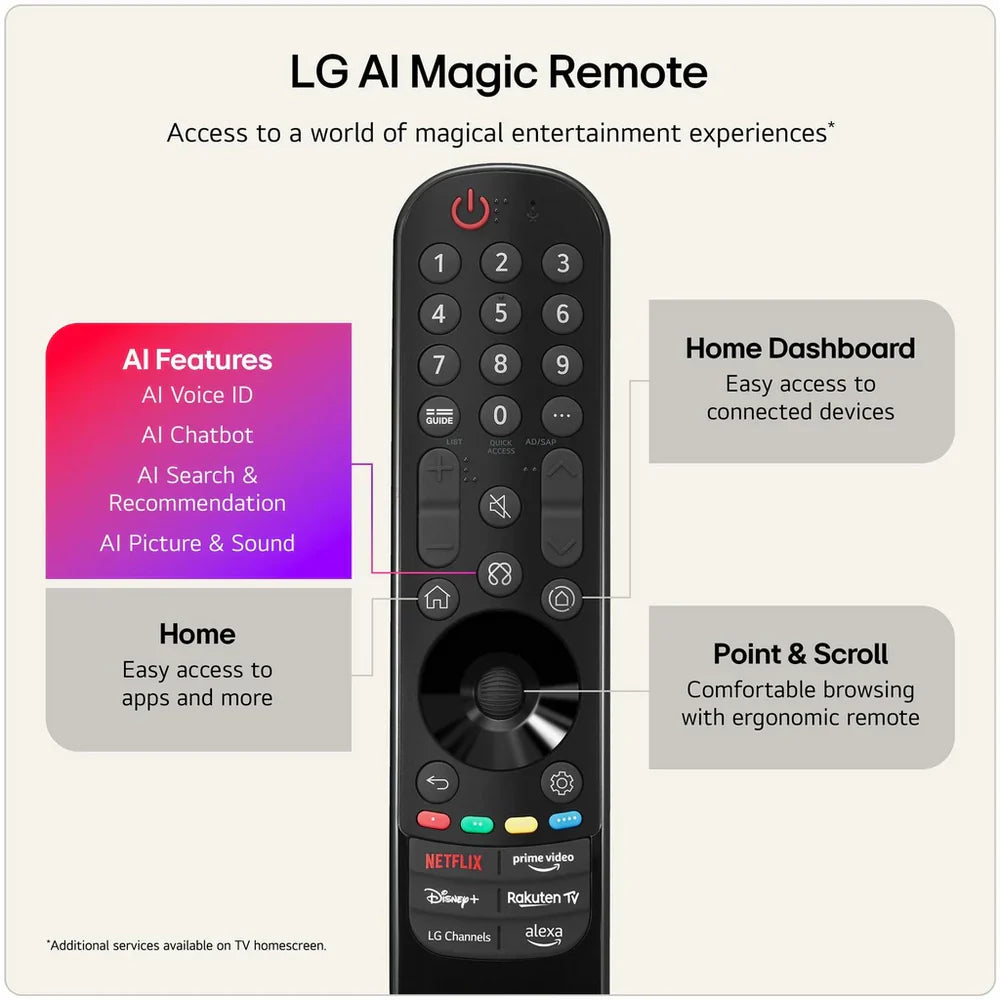 LG 85NU900B6LA 85 Inch NU90 NANO 4K LED Ultra HD HDR Smart AI TV 2026