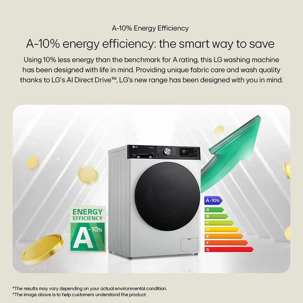 LG Y500 F4Y513GBLN1 13kg 1400 Spin AI Direct Drive Washing Machine Slate Grey - A Rated