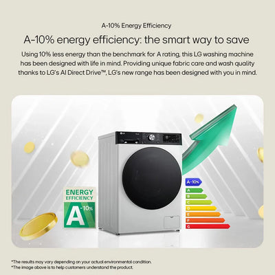 LG Y500 F4Y513GBLN1 13kg 1400 Spin AI Direct Drive Washing Machine Slate Grey - A Rated