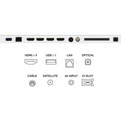 TCL 55A300W-UK 55 Inch NXTVISION A300W 4K Ultra HD QLED PRO HDR Google Frame TV